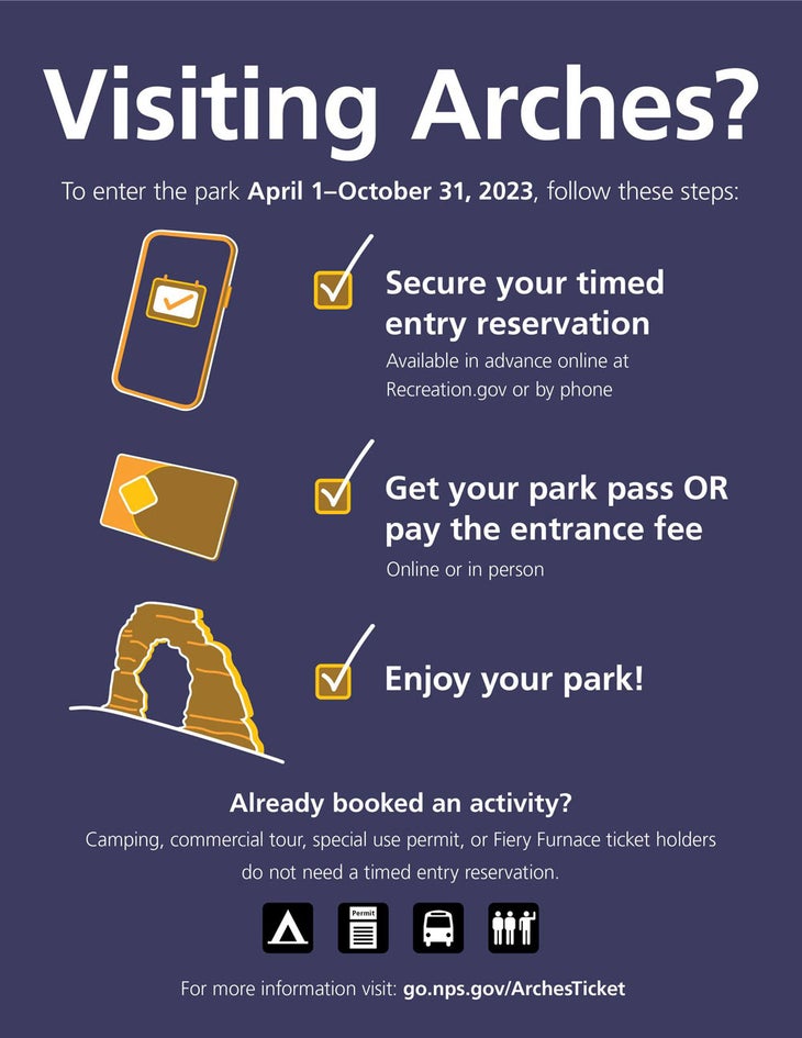 Arches National Park Time Entry Pass Infographic for 2023